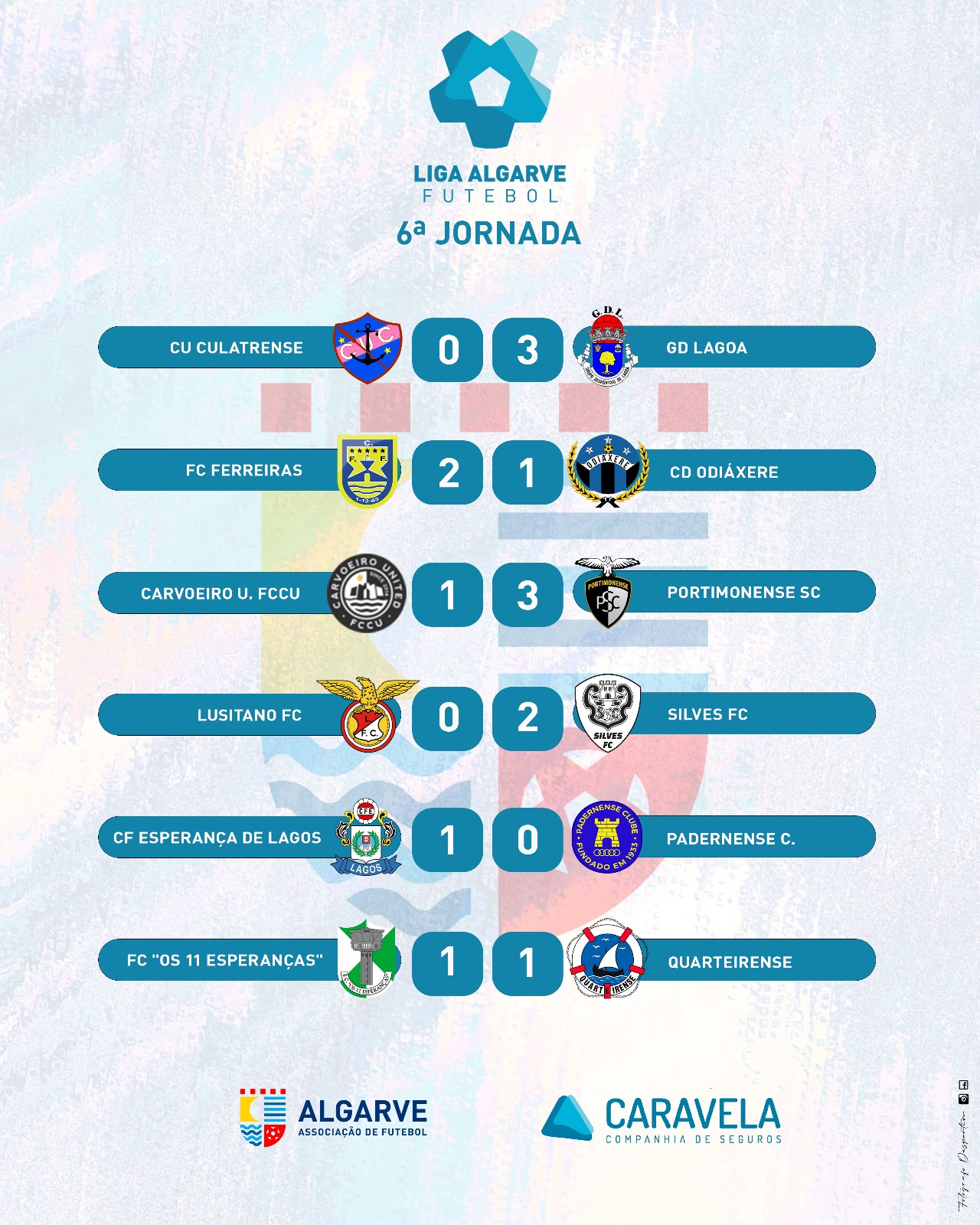 TIA de Futebol Masculino Sub14: Algarve disputa Torneio da Vidigueira - AF  Algarve