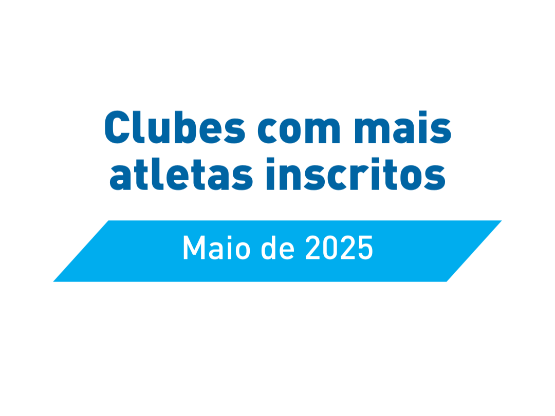 Top10 clubes com mais atletas inscritos
